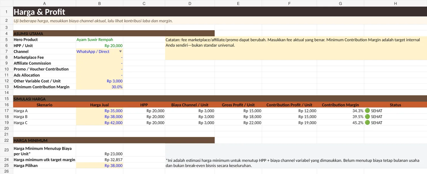 HPP dan Profit Calculator dengan demo data